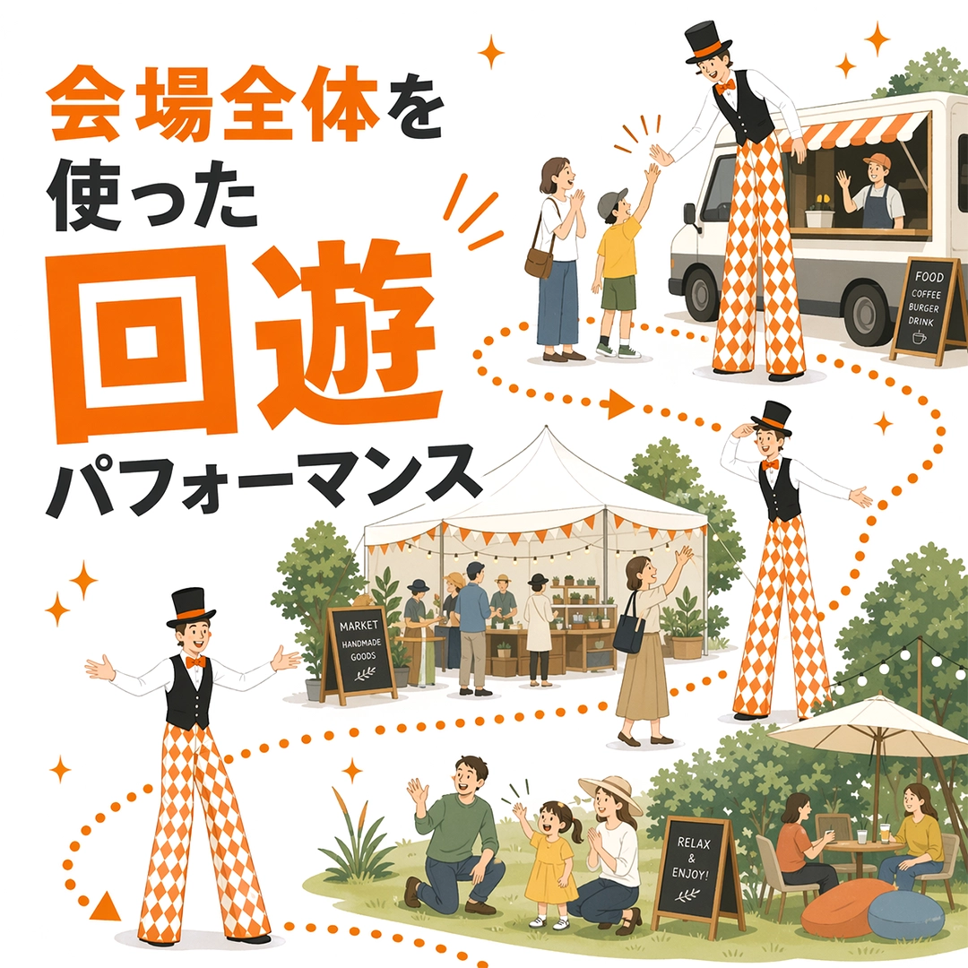 会場全体を使った回遊パフォーマンスを表したスティルトのイラスト